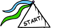 START