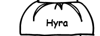 Hyra